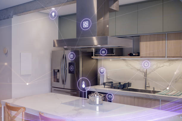 Connected Home Devices Market